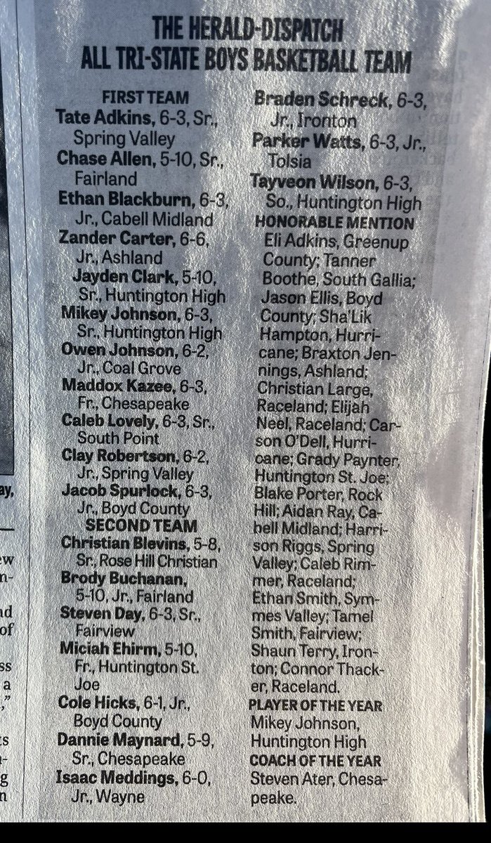 Cabell Midland Boys Basketball (@cmhshoops) on Twitter photo Shoutout to two our guys for getting a few more postseason honors. The Herald-Dispatch All Tri-State teams were announced today.  <a href="/EthanB1ackburn/">Ethan Blackburn</a> was chosen as 1st Team All Tri-State while <a href="/AidanRay0703/">Aidan Ray</a> was chosen as Honorable Mention. We are proud of these two 💪 Shoutout to two our guys for getting a few more postseason honors. The Herald-Dispatch All Tri-State teams were announced today.  <a href="/EthanB1ackburn/">Ethan Blackburn</a> was chosen as 1st Team All Tri-State while <a href="/AidanRay0703/">Aidan Ray</a> was chosen as Honorable Mention. We are proud of these two 💪