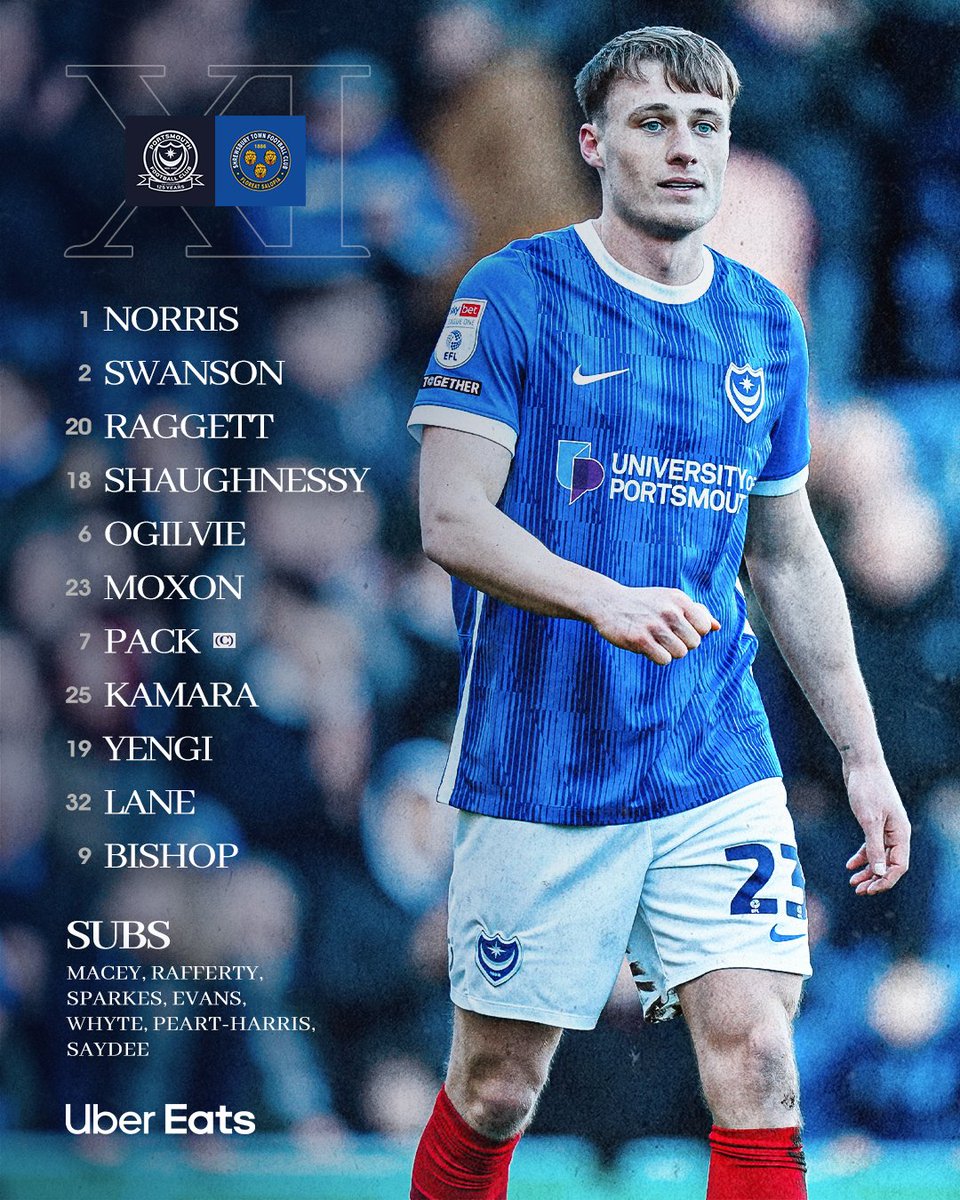 🔄 Three changes 📋 Your #Pompey team to take on Shrewsbury