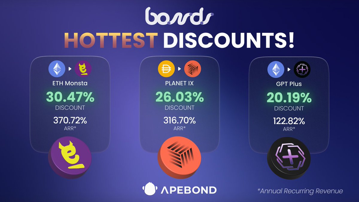 🌄 Maximize your weekend by snagging great tokens at a discount on #Ethereum Chain! ⛓️ 👾 @Monsta_ETH $METH 🪐 @Planetix0 $xIXT ➕ @GPTPlusAI #GPTPlus Act now! ➡️ apebond.click/ETH-Bonds