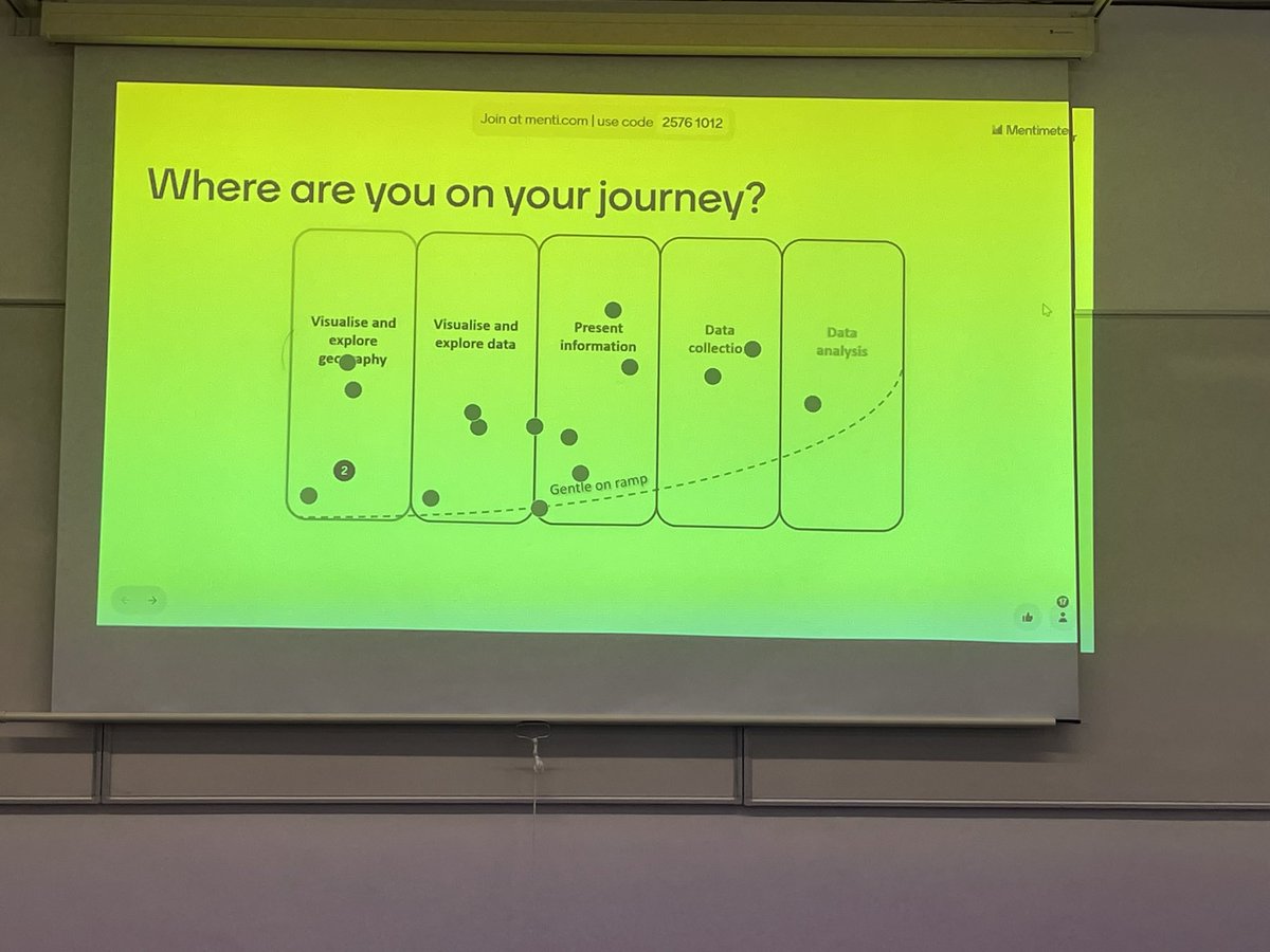 hermionemiao's tweet image. On the #TeachWithGIS journey with Dr Katie Hall @geogologue and David Morgan @Dav1dM0rgan at #GAConf24
