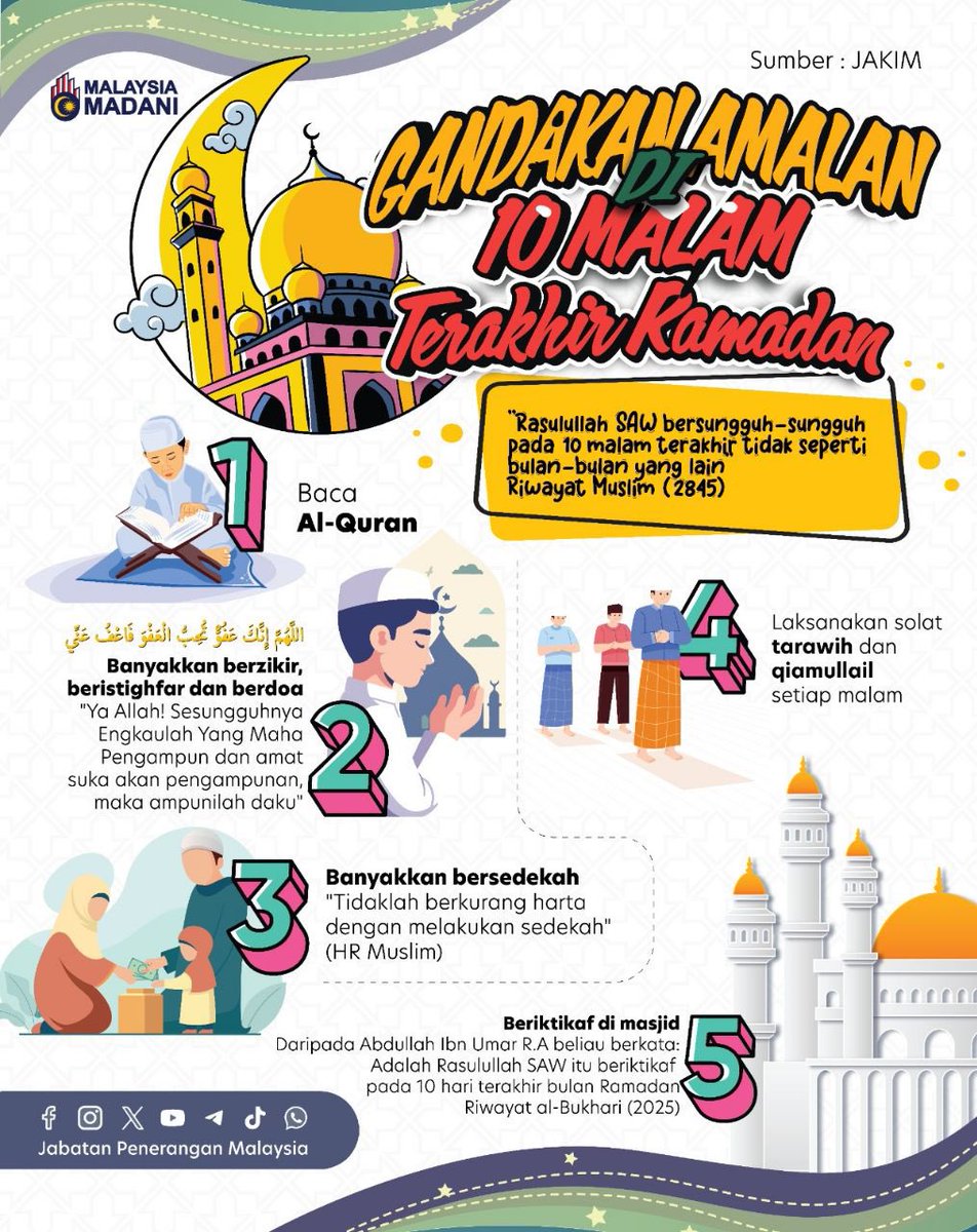 Gandakan amalan di 10 malam terakhir Ramadan. Semoga kita semua dapat bertemu malam Lailatulqadar.

#Ramadan2024
#KeberkatanRamadan
#MalaysiaMADANI
#JabatanPenerangan
#JAPENWPKLP
#PPDLembahPantaiSegambut