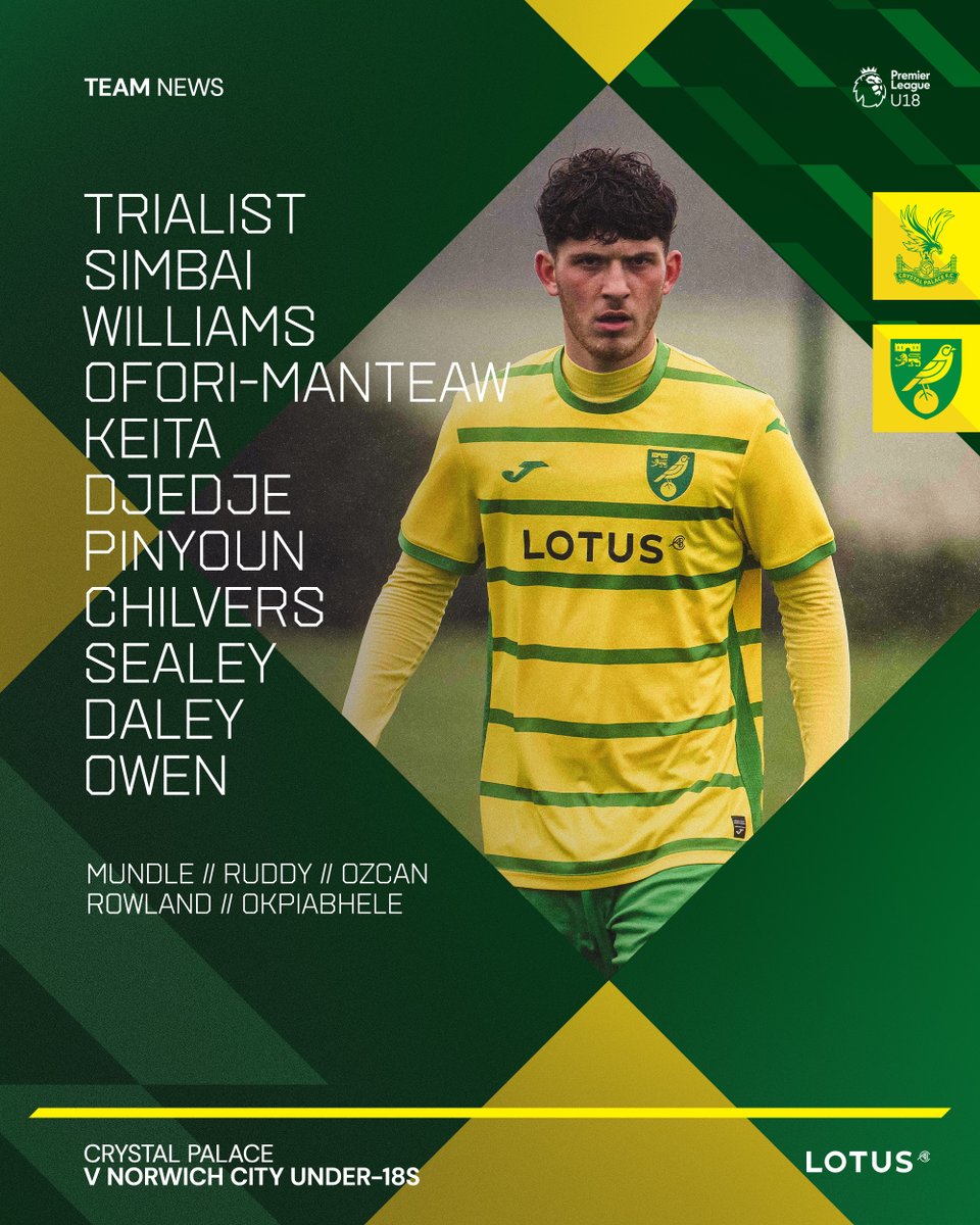 Norwich City Academy tweet media