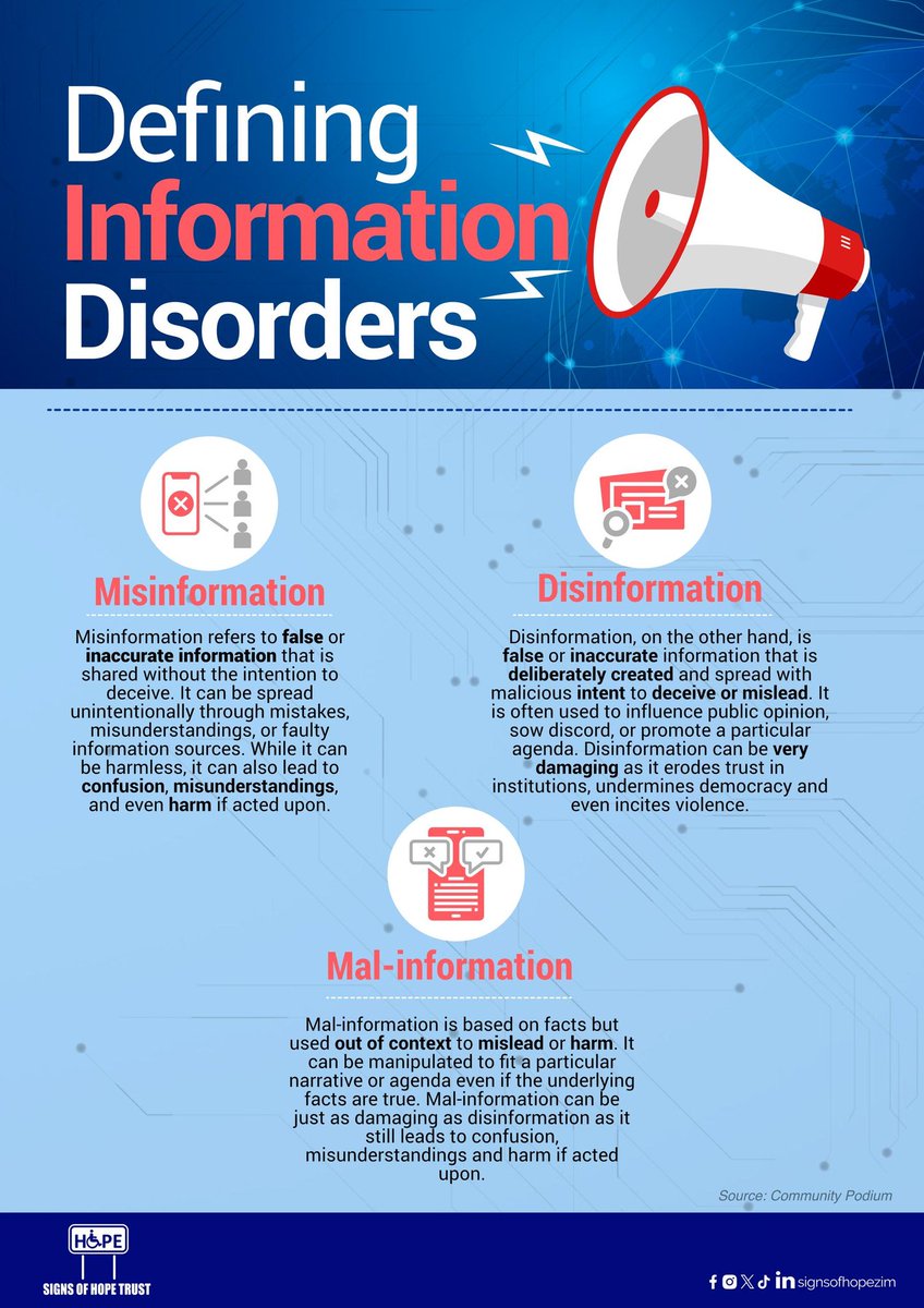 Zimbabwe is faced with a new currency announcement, this makes it a breeding ground for information disorders. Please take time to check out this infographic we have prepared to help you familiarize yourself with #InformationDisorders #HappyWeekend #StopDisinformation @InfoMinZW