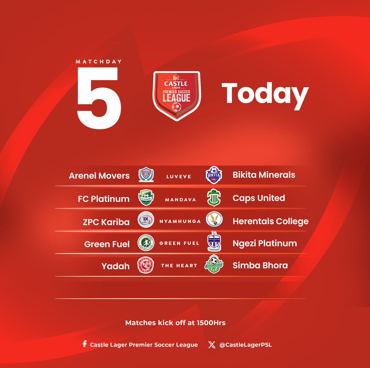 Today’s Castle Lager PSL matches: