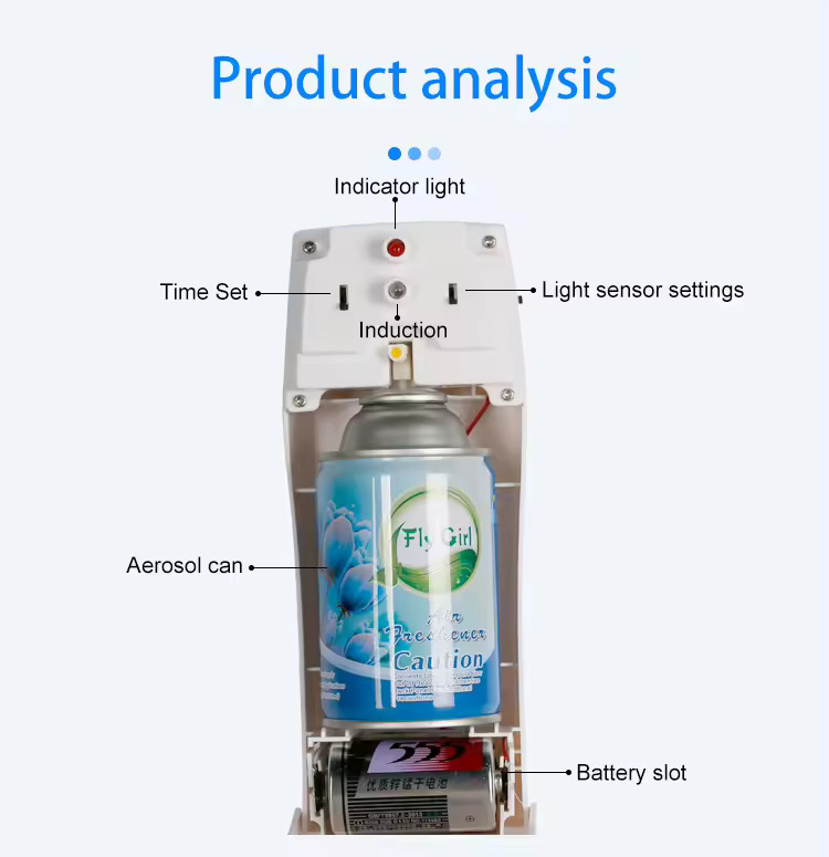 FengjieBathroom's tweet image. Fengjie Auto Sensor Air Freshener for Effortless Fragrance Enhancement!&quot;

Your touch free air freshener for well being.

#autosensor #airfreshener #fragrancedispenser #automatedscentsystem #odorcontrol #smartairfreshener #motionactivatedfreshener #aromaticsensordevice