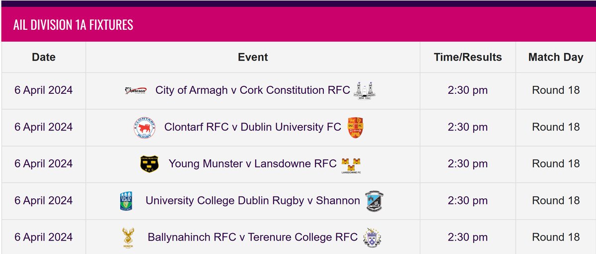 This Week's @IrishRugby Energia AIL Div 1A Round 18 Fixtures: @HinchRFC v @TerenureRugby (2:30pm) @CityOfArmaghRFC v @CorkConRugbyFC (2:30pm) @ClontarfRugby v @DUFCRUGBY (2:30pm) @UCDRugby v @Shannon_RFC (2:30pm) @YoungMunsterRFC v @LansdowneFC (2:30pm) More:…
