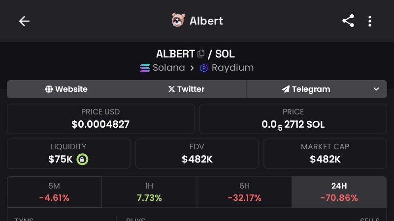 KrisApologistPH's tweet photo. Buy $ALBERT here

Ca: 8KSiBaJvpwqzYFU7u8qLmFqiEAHkARDRkAnetFjEznZX https://t.co/hDsdVrqkyZ
