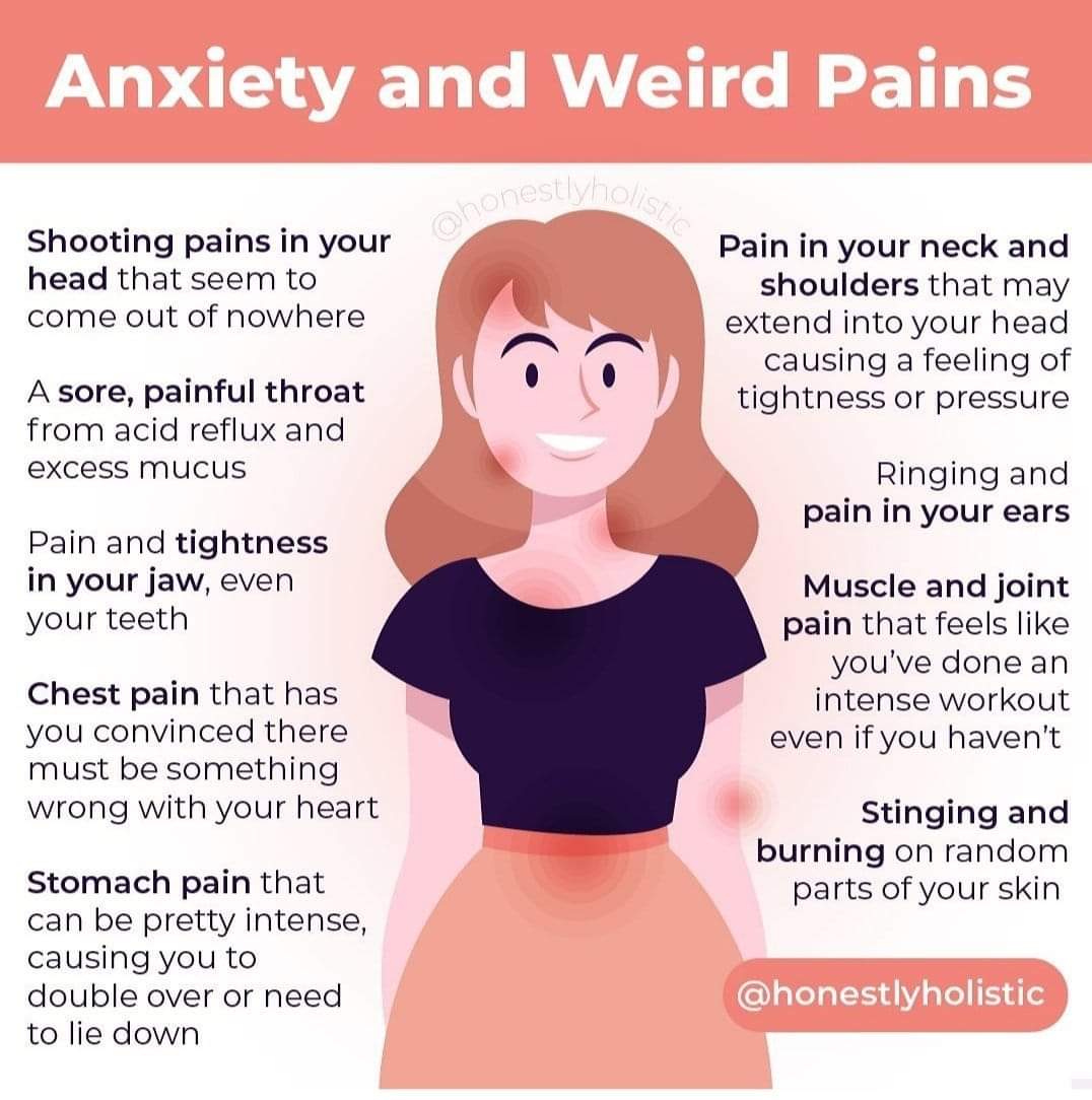 Anxiety has many faces,
#Anxiety #MedTwitter