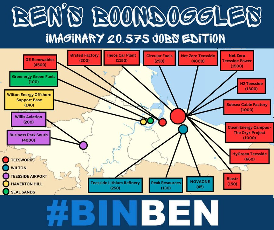 Hi🦀#BenHouchen🦀fans Welcome to the #HouchenOut Advent Calendar It's only2⃣6⃣days until we #BinBen in the #TeesValleyMayor election on 2 May Here's a special thread about today's fake jobs announcement #TeessideResistance #ToriesOut639