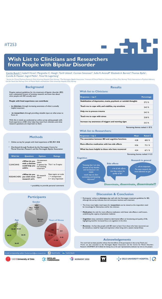 <a href="/ivkreis/">Isabel Kreis @ivkreis.bsky.social</a> <a href="/SIRSGlobal/">Schizophrenia International Research Society</a> Thank you dear Isabel!🙏🏻 Here is a clear version - To all that are interested, feel free to get in touch!