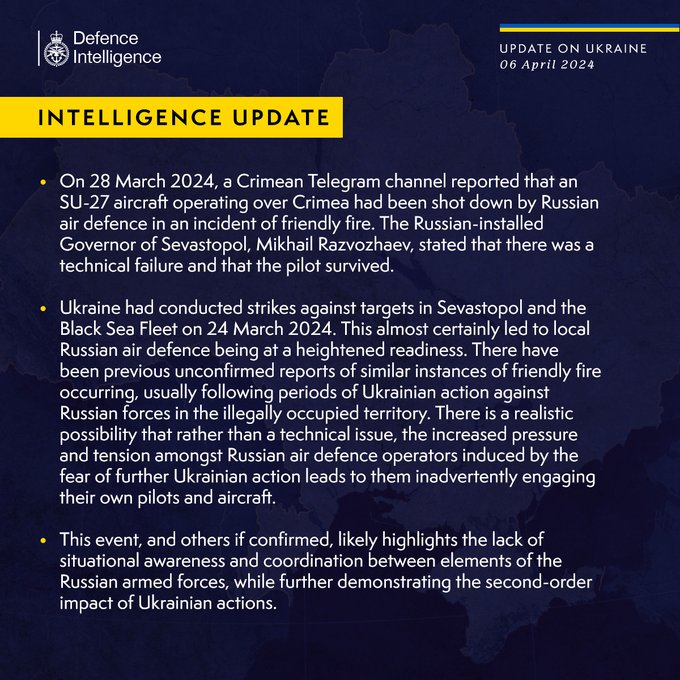 On 28 March 2024, a Crimean Telegram channel reported that an SU-27 aircraft operating over Crimea had been shot down by Russian air defence in an incident of fratricide. The Russian-installed Governor of Sevastopol, Mikhail Razvozhaev, stated that there was a technical failure and that the pilot survived.Ukraine had conducted strikes against targets in Sevastopol and the Black Sea Fleet on 24 March 2024. This almost certainly led to local Russian air defence being at a heightened readiness. There have been previous unconfirmed reports of similar instances of fratricide occurring, usually following periods of Ukrainian action against Russian forces in the illegally occupied territory. There is a realistic possibility that rather than a technical issue, the increased pressure and tension amongst Russian Air Defence operators induced by the fear of further Ukrainian action leads to them inadvertently engaging their own pilots and aircraft.This event, and others if confirmed, likely...