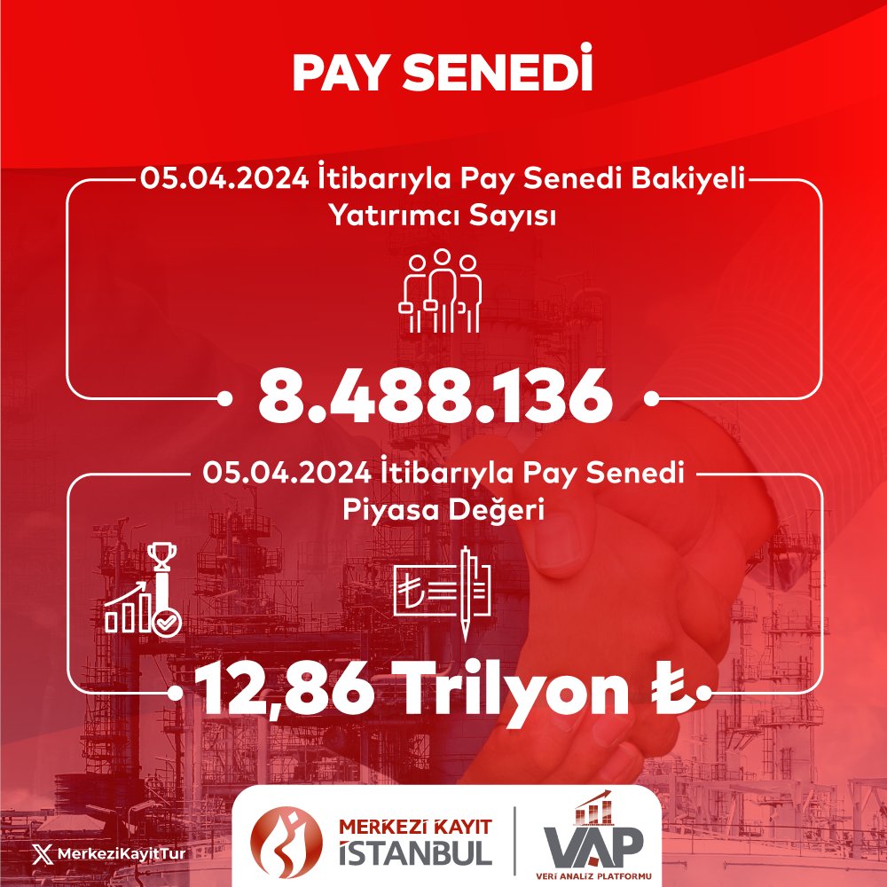 05.04.2024 itibarıyla pay senedi kapanış verileri: Detaylar için: mkk.com.tr vap.org.tr #MKK #BIST #piyasadeğeri #menkulkıymetler #yatırımcı