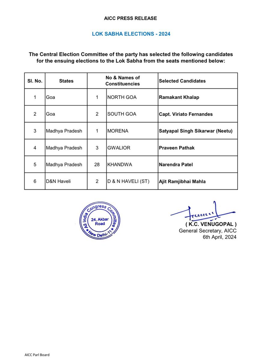 लोकसभा चुनाव-2024 हेतु कांग्रेस पार्टी द्वारा मध्यप्रदेश से नामित अधिकृत प्रत्याशियों को अनंत बधाई शुभकामनाएं..। 'जय कांग्रेस, विजय कांग्रेस'