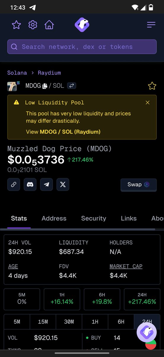 We are growing by the day! 

Join us 🐕📈🚀
$MDOG

#Solana 
#SolanaMemecoin 
#SolanaMemeCoins 
#SolanaAirdrop
