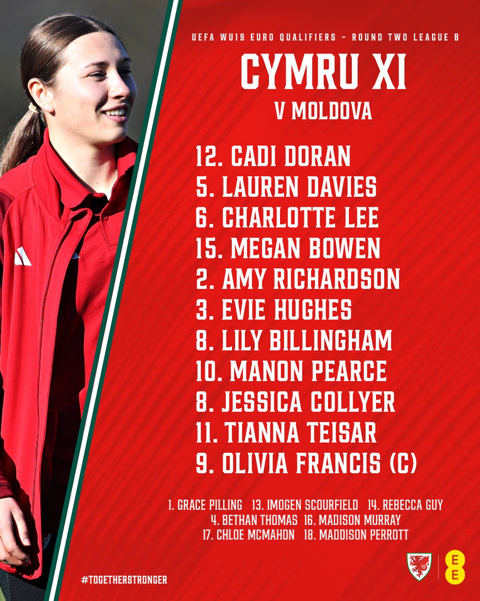 CYMRU XI 🏴󠁧󠁢󠁷󠁬󠁳󠁿🇲🇩 Ready for our second game 👊 Watch live 👉 fawales.co/WU19CYM_MOL #WU19EURO | #TogetherStronger