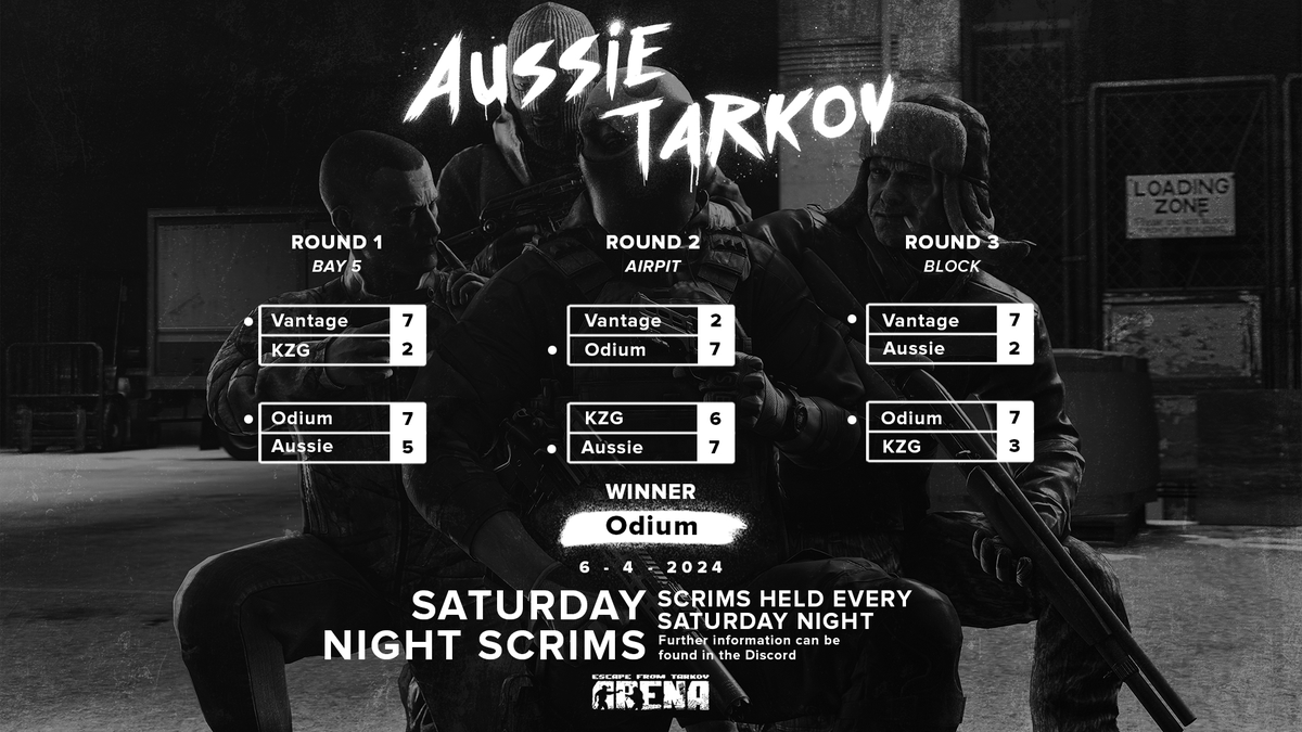 First tourney, done and dusted!🏆

GG's <a href="/KZG_AU/">KZG</a> &amp; @VantageESC 2-0 ✅

<a href="/aussietarkov/">Aussie Tarkov</a> Thank you for the event 💙

#Odiumonthepodium | #Odiumefta