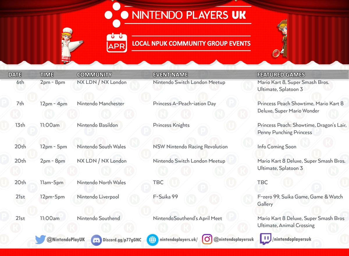 🍑#April's looking rather Peachy, with lots of communities showcasing #PrincessPeachShowtime, among other #NintendoSwitch titles! 📆Check out what your local Nintendo #Community is up to this month. 🗺️Find your nearest community here - loom.ly/5SlP7pY