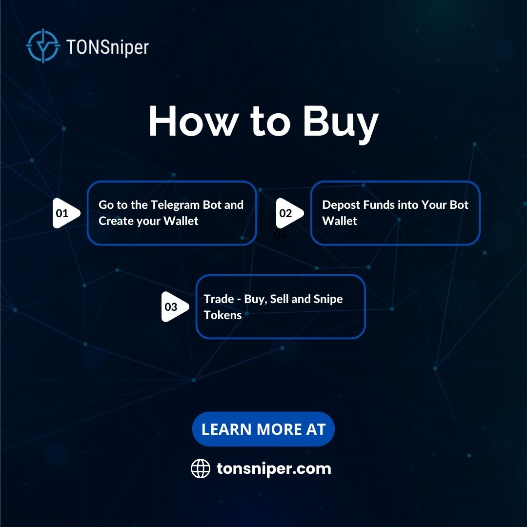 tonsniperbot's tweet photo. GM Crypto Fam 🌞☕

Follow these steps to Buy

1. Go to the Telegram Bot and Create your Wallet
2. Deposit Funds into Your Bot Wallet
3. Trade - Buy, Sell and Snipe Tokens

Explore more at:
https://t.co/6oLldYuvZd

#TONSniper #GM #Crypto #Tokens https://t.co/4HqzrhaEPb
