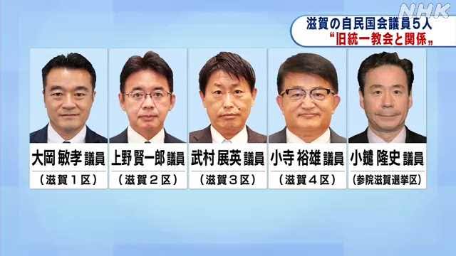 自民党の裏金議員の処分があったが、滋賀選出の議員は全員対象外。
でも政治資金の不記載は何度もあり、４月にも新たに発覚！　告発されている議員も！
５人の国会議員は統一教会と関係もあり、裏金も？！

#裏金問題 
#自民党は統一教会 
#自民党は腐りきっている 
#自民党が滅びなければ日本が滅ぶ