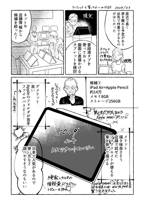 お絵描きタブレットを検討した話 