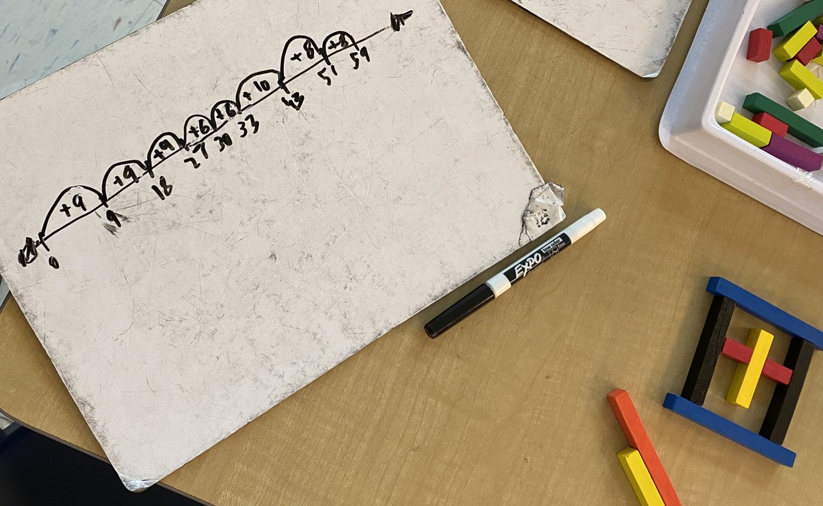 MsMacInClass's tweet image. An open task that engages students by allowing choice and creativity, and provides an opportunity to bridge concepts of skip-counting, repeated addition, and multiplication in Gr. 2/3.