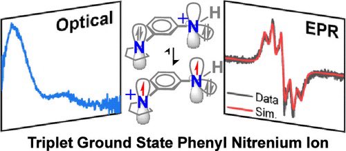 Optical and EPR Detection of a Triplet Ground State Phenyl Nitrenium Ion @J_A_C_S #Chemistry #Chemed #Science #TechnologyNews #news #technology #AcademicTwitter #AcademicChatter pubs.acs.org/doi/10.1021/ja…