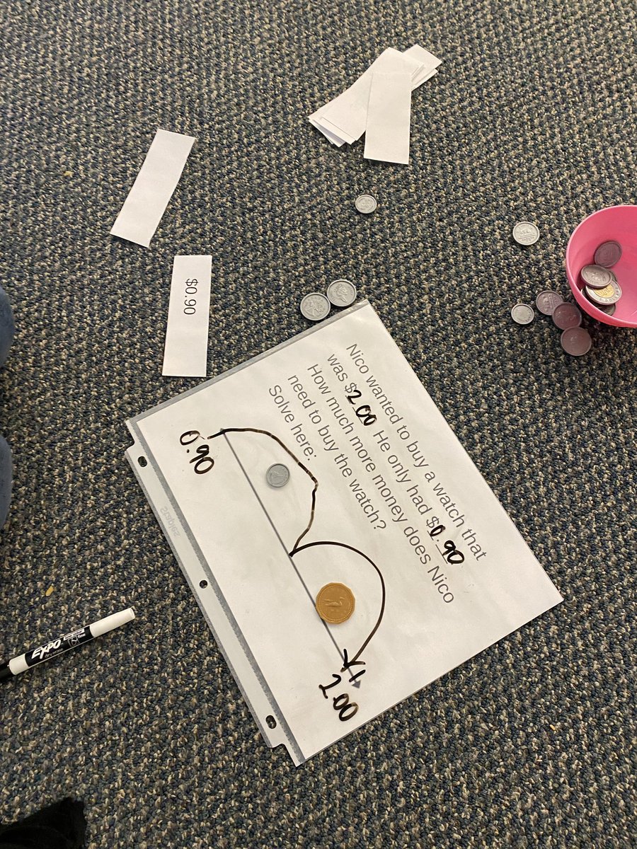 MsMacInClass's tweet image. Forget worksheets! Create a template that allows students choice and room to show their thinking, and lets them work without pressure to “finish the sheet.”