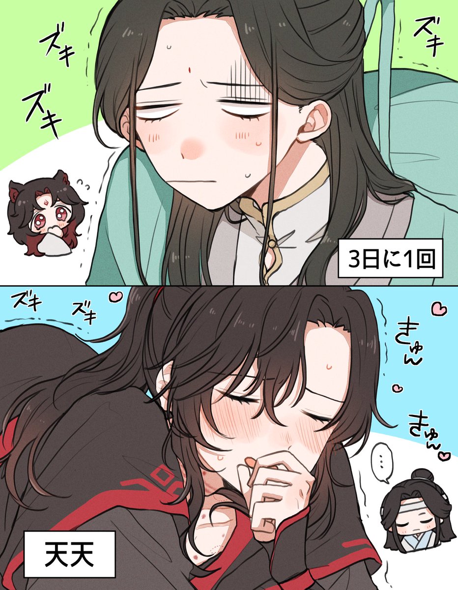 体力 ※クロスオーバー #MDZS #TGCF #svsss