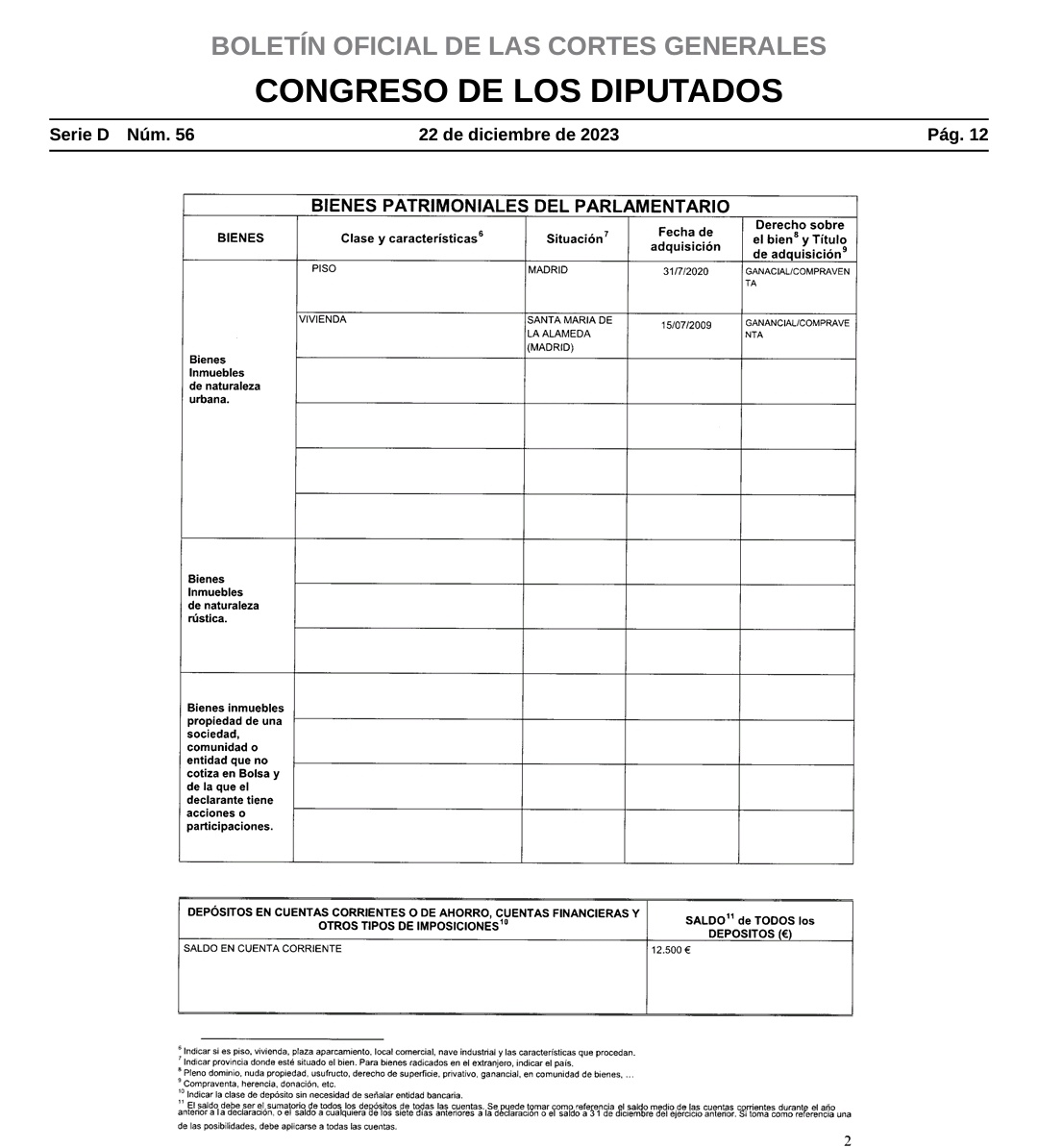 Marlaska dijo al Congreso en su declaración de bienes el 22 de diciembre que tenía 12.500 euros en el banco y cobraba 4.100 euros/mes.

En marzo, tres meses después, ha comprado una casa de 1,2 millones sin pedir hipoteca. 

No entiendo.