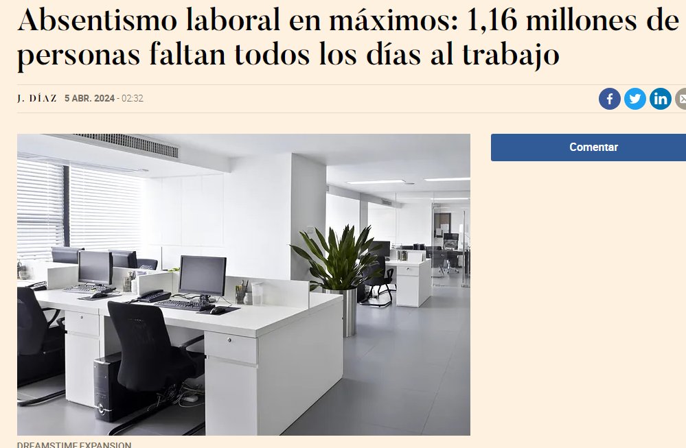 joneconomist's tweet photo. ESPAÑA tiene un serio PROBLEMA con ESTO; 👇👇

La tasa de ABSENTISMO LABORAL sube un 7.2% en el 4o trimestre de 2023.

Marcando un porcentaje HISTÓRICO, incluso por encima del registrado en 2020, en plena PANDEMIA.

CURIOSO;
- El LUNES el día que mas se falta y el VIERNES el día que mas se recuperan...
- Un millón y medio de personas no acudió a trabajar ningún día del año en 2023...
- Y 2023 tuvo un 54% MÁS de bajas que en 2018 !!
