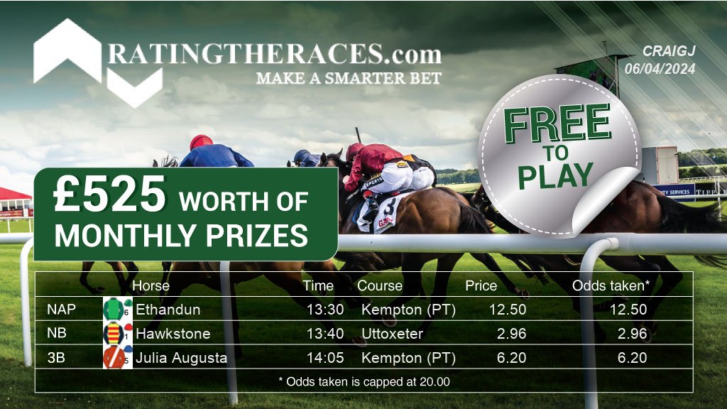 My #RTRNaps are: Ethandun @ 13:30 Hawkstone @ 13:40 Julia Augusta @ 14:05 Sponsored by @RatingTheRaces - Enter for FREE here: bit.ly/NapCompFreeEnt…