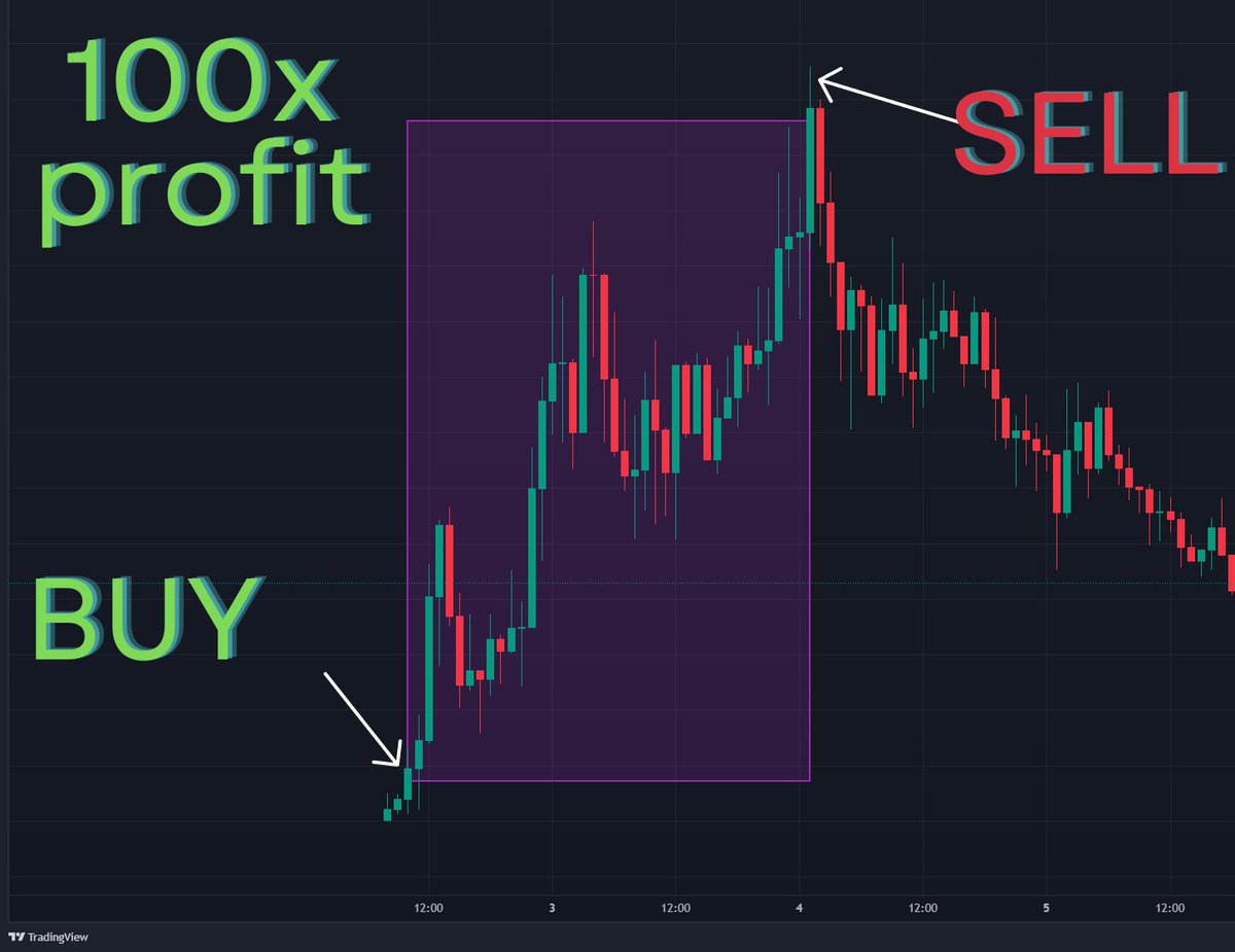 The Ultimate Must Read Memecoin Guide:

Memecoins are the EASIEST WAY TO MAKE MONEY, but 99% of people have no idea how to trade them

So here are MEMECOIN TIPS AND TRICKS that have helped me hit NUMEROUS 10x's - 100x's

The ultimate social casino👇🧵