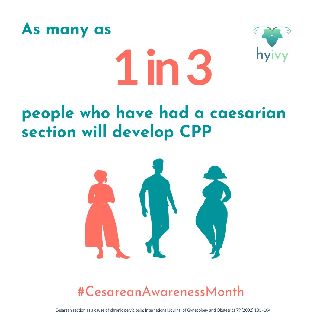 There are many reasons why anyone would get a cesarean section, and you deserve to make informed decisions that support your physical, emotional, and mental health. #CesareanAwarenessMonth @ICANBirth ____ #HyivyHealth #pelvicfloor #FemTech #endometriosis #pelvicpain