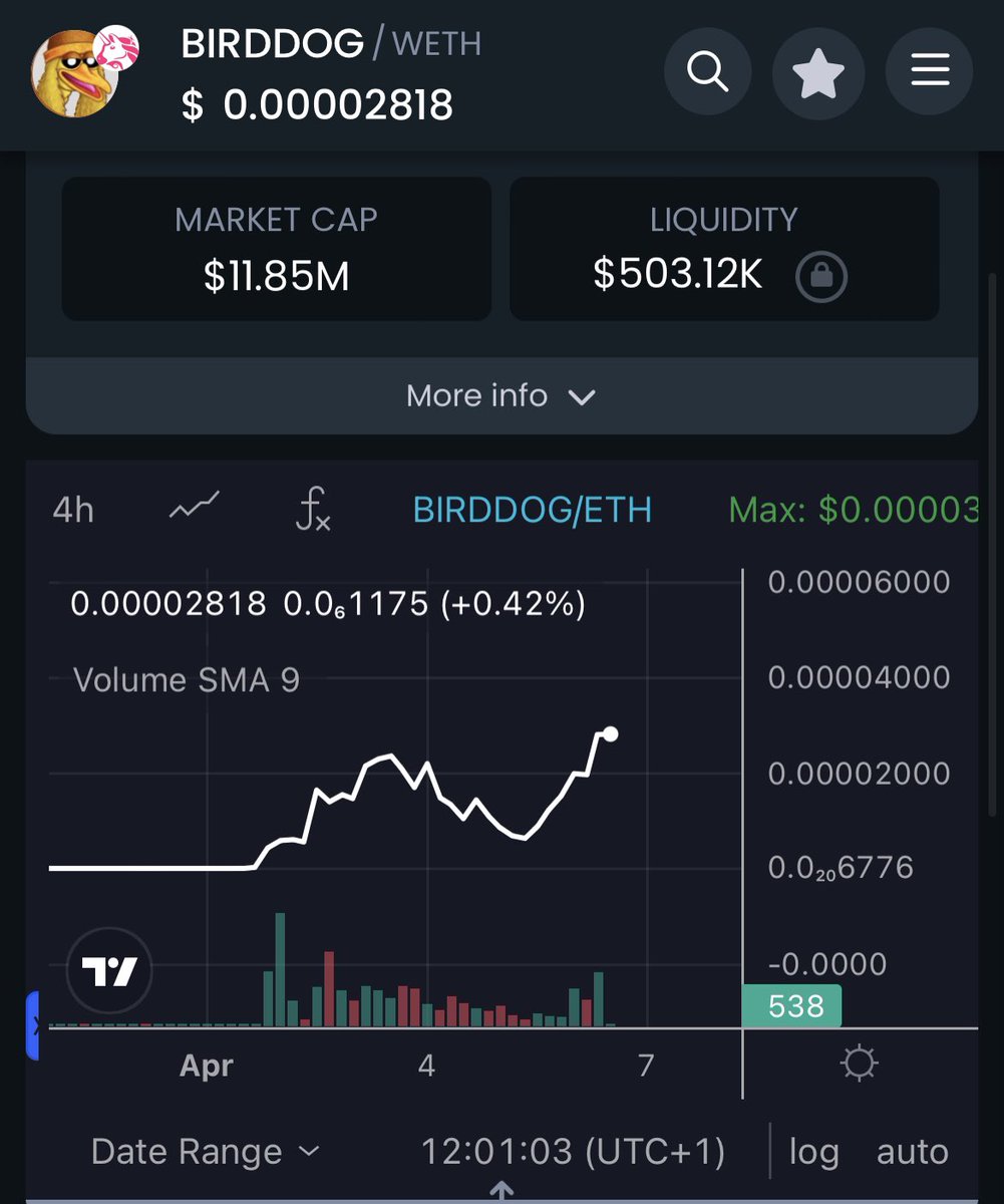 Uncle Bob Crypto tweet media