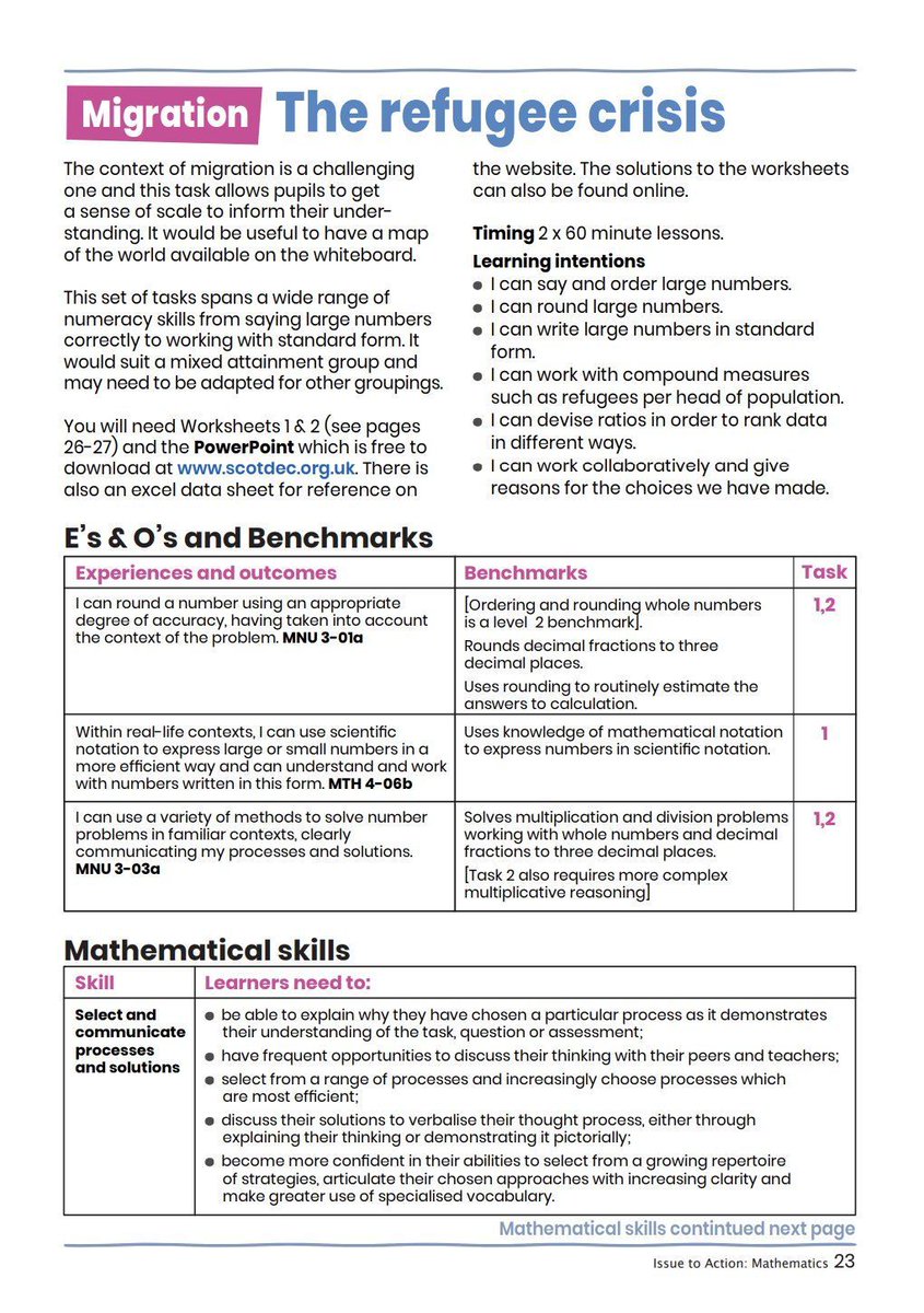 Our Issue To Action Maths resource booklet + PowerPoints for Scottish secondary level links maths knowledge to real world issues, the Global Goals and Curriculum for Excellence. @scottishmaths Download free at bit.ly/issuetoaction-…