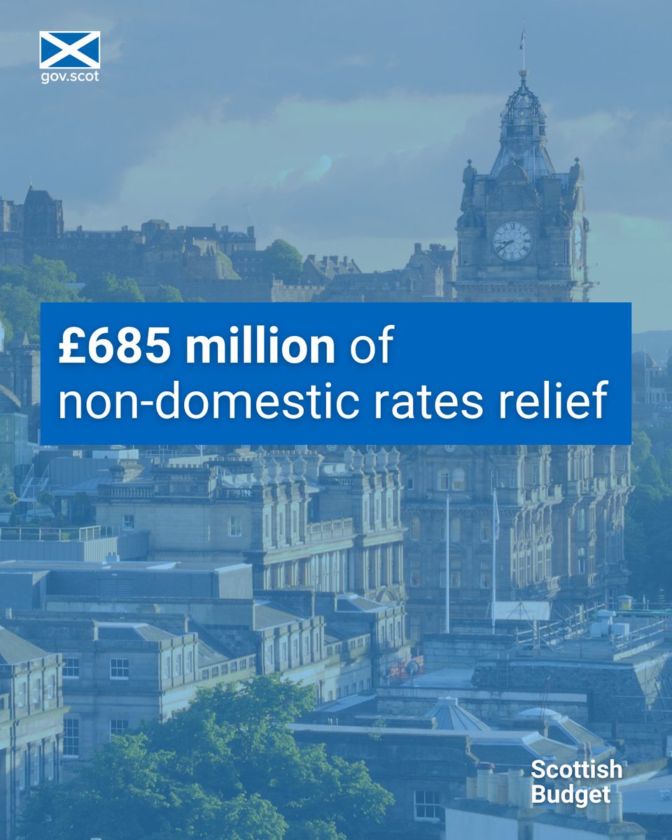 In 2024-25, @scotgov will continue to support businesses with a competitive package of non-domestic rates reliefs. Over 100,000 properties receive 100% rates relief, including through the Small Business Bonus Scheme, meaning they pay no rates at all.