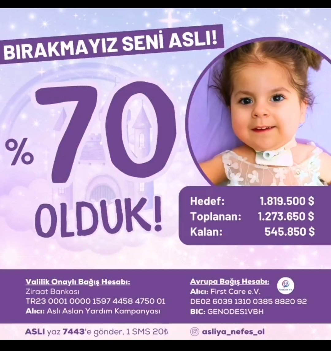 Aslı Bebek için başlatılan kampanyada %70 e ulaşıldı✓ ‼️Aslı Bebeğin fazla vakti yok‼️ Siz değerli yardımseverlerin destekleri ile Aslı Bebek sağlığına kavuşmasına az kaldı✓ 👇 SMS: ASLI yaz 7443 Gönder 20 TL lik yardım yapmış olacaksınız. Tüm operatörler #AslıyaBayramHarçlığı