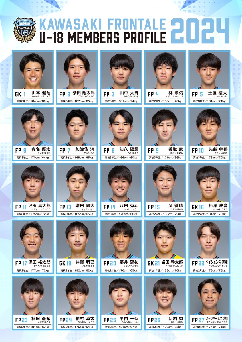 川崎 フロンターレ u18