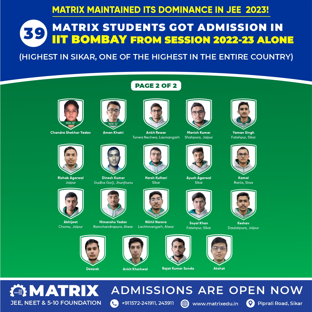 MatrixSikar's tweet image. ✌️Sikar’s Highest number of students selected in #IITBombay through #JEE2023 are from Matrix. Consistently for the 9th year, Matrix has maintained its dominance by ensuring admissions of its 39 students to IIT Bombay.
Congratulations🎉

JEE: +91 1572 241911

#HighestIITSelections
