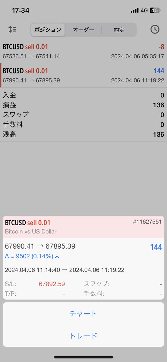 BmKTXpO9TaIl7dZ's tweet photo. 決済パラが大きめでもトレーディングで
利益を伸ばせる😁決済ツール↓↓↓

https://t.co/F4FIoI7Rbp

 #vac
#ビットコイン https://t.co/GXHdAmQuGn