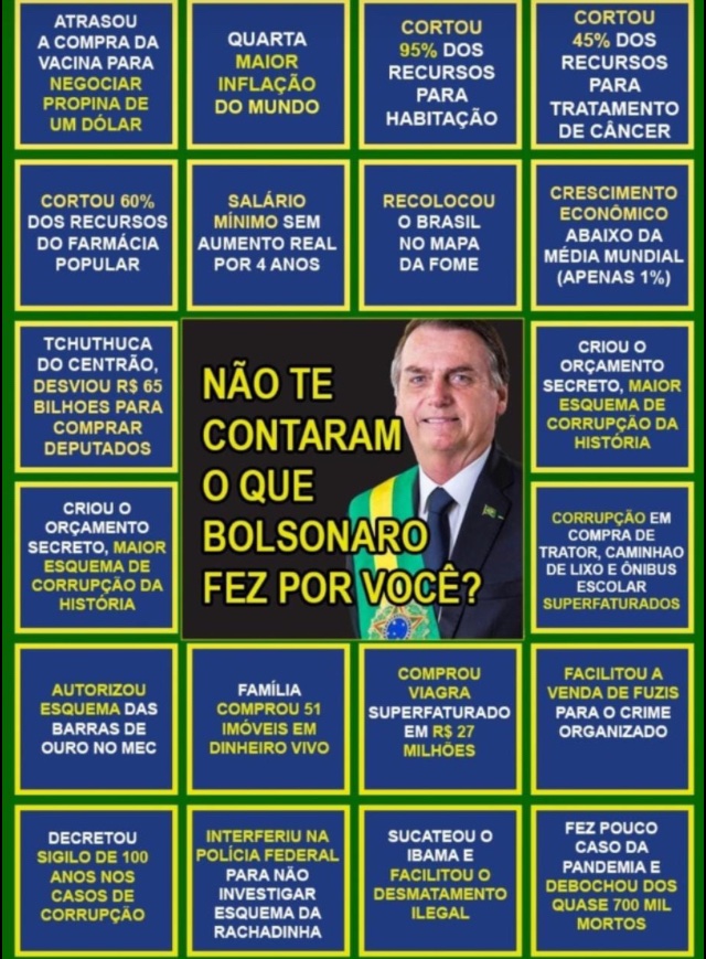 O verdadeiro patriota jamais vai esquecer dos feitos de Bolsonaro. É preciso lembrar que passamos por isso para valorizarmos e fortalecer ainda mais a nossa luta!! DEMOCRACIA SEMPRE!