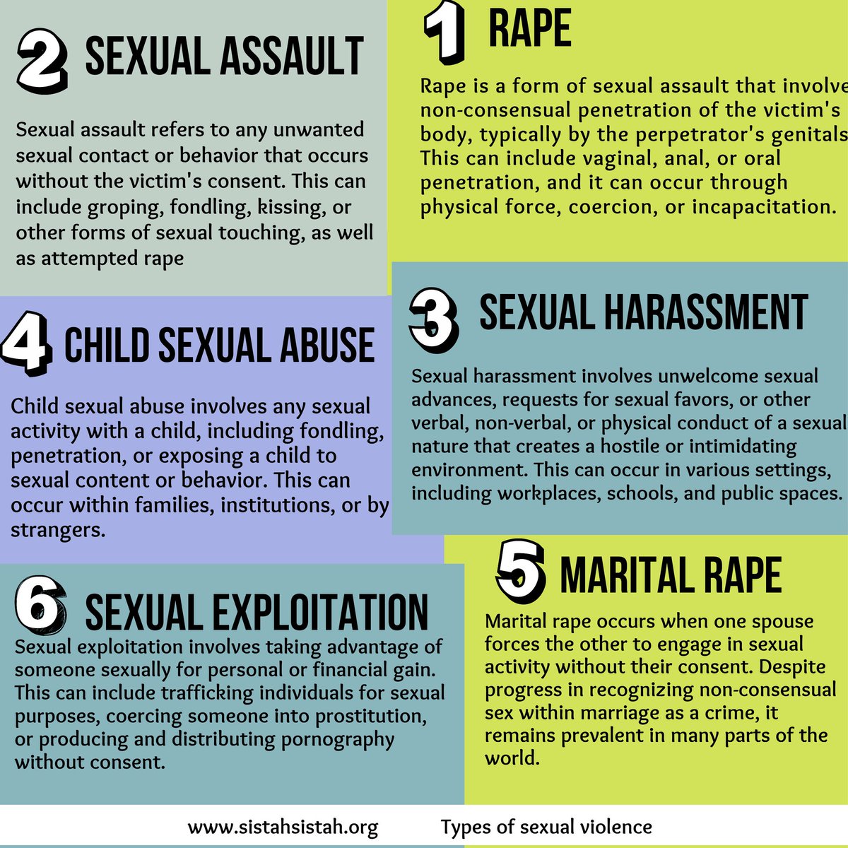 Understanding the different types of sexual violence, from rape to sexual harassment, is crucial in creating a survivor-centered approach. 🔍 During Sexual Assault Awareness Month, let's shed light on the various forms of sexual violence and their impact on survivors.