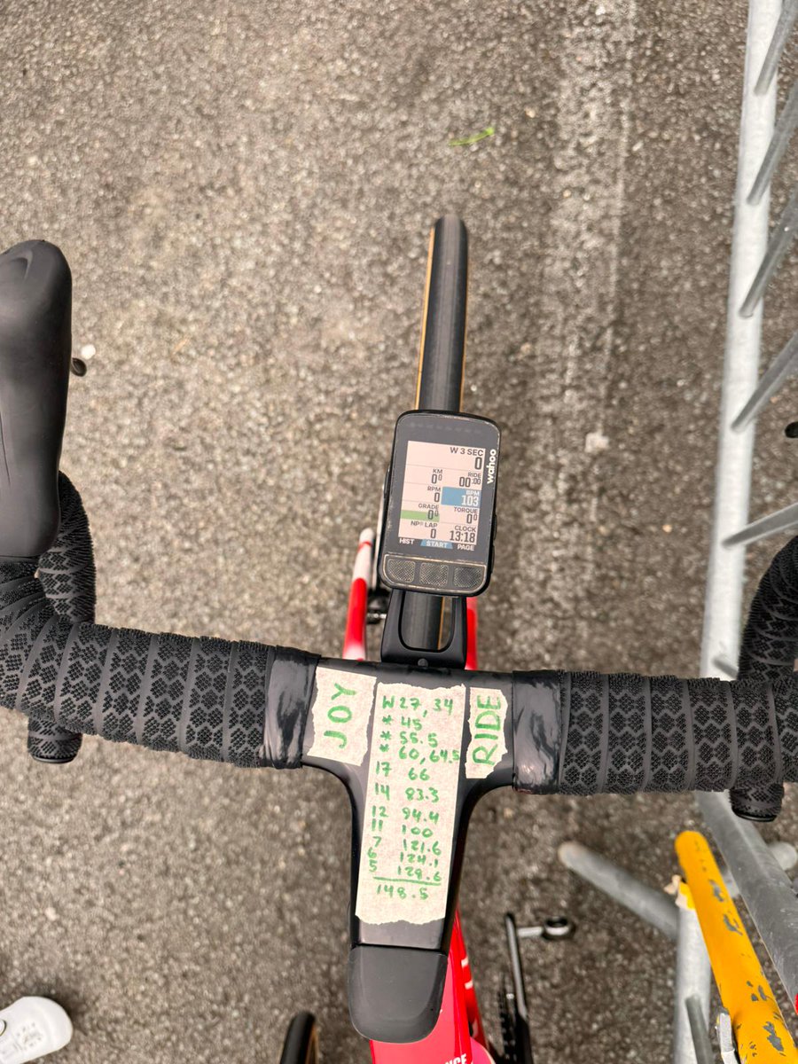 Check out defending champion Alison Jackson's handlebars this year 🤩 #ParisRoubaixFemmes 📷@Justin_Britton