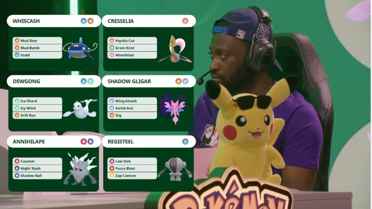 As a retired player I'm really happy to finish top 5 in my stacked group ✌🏿 We gonna keep that 100% WR on stage 🤣 Now I can fully enjoy the #EUIC it's amazing and something that you have to do at least one time #PlayPokemon 🇭🇹🇲🇫 Comeback of the retired? Maybe kids maybe... 👀
