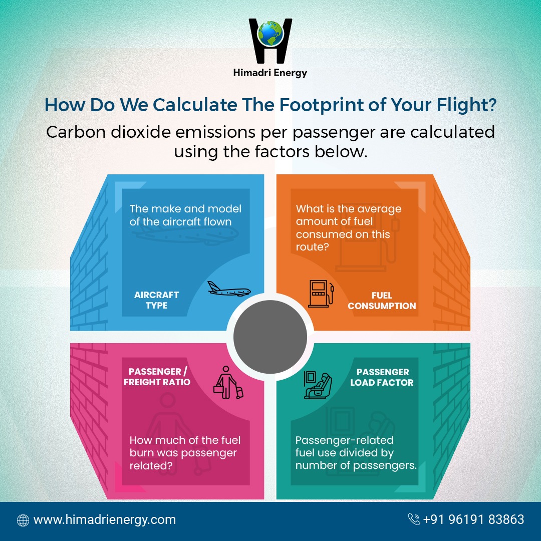 Cracking flight carbon footprints: Learn about aircraft type, fuel consumption & passenger load factors. Join us in greener skies! 

#FlightEmissions #CarbonFootprint #SustainabilityInTravel #FlightCarbonFootprint #SustainableTravel #EnvironmentalImpact #ClimateAction