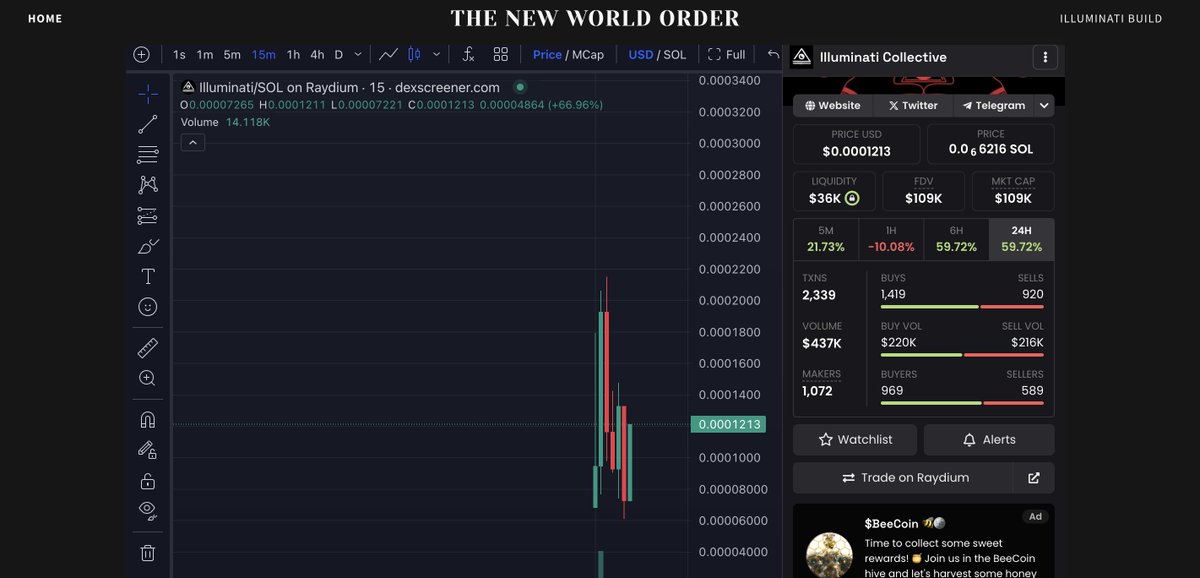 Illuminati memecoin on Solana tweet media