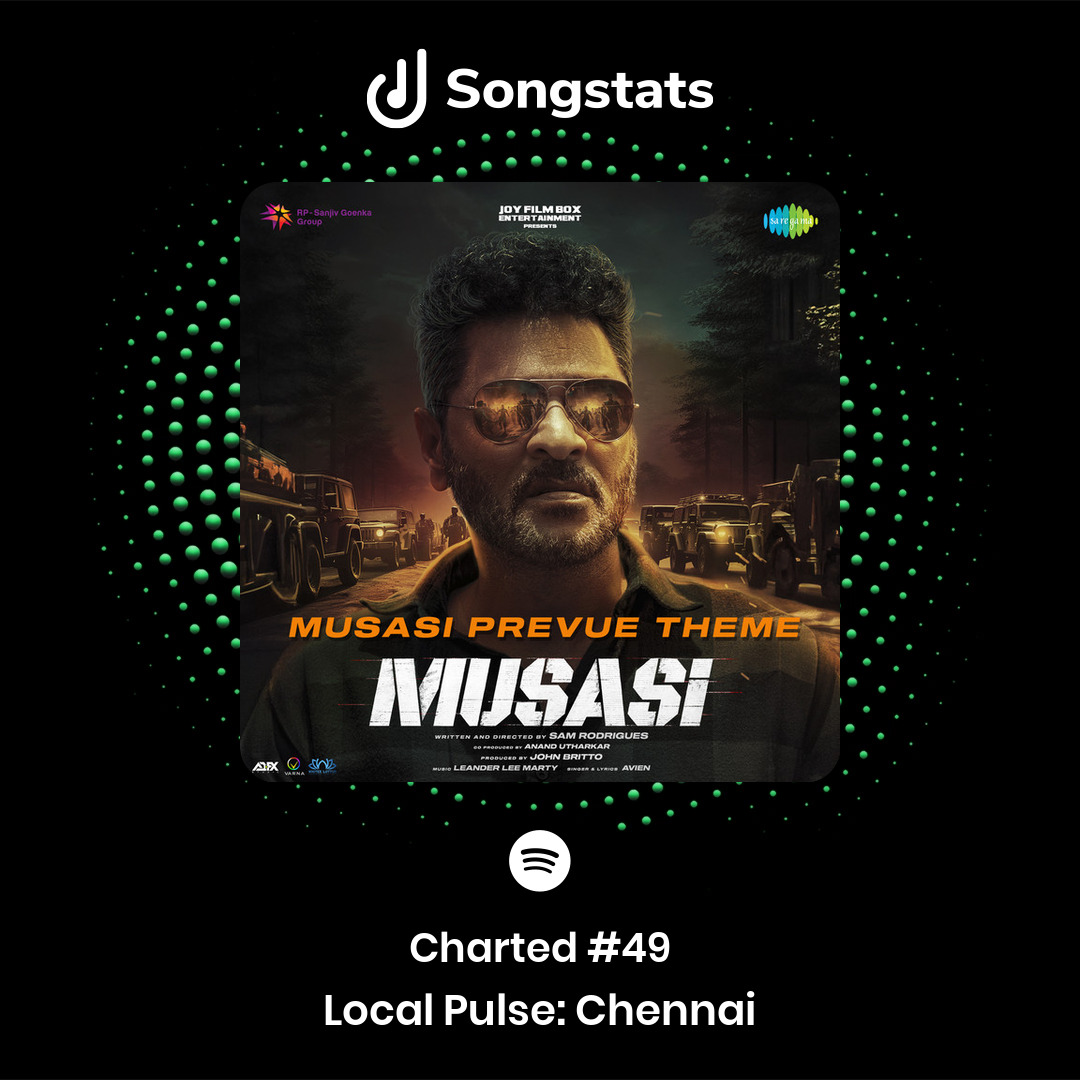 @leanderleemarty Aww yeah!! 'Musasi Prevue Theme (From 'Musasi')' reached #49 in Local Pulse: Chennai on Spotify!