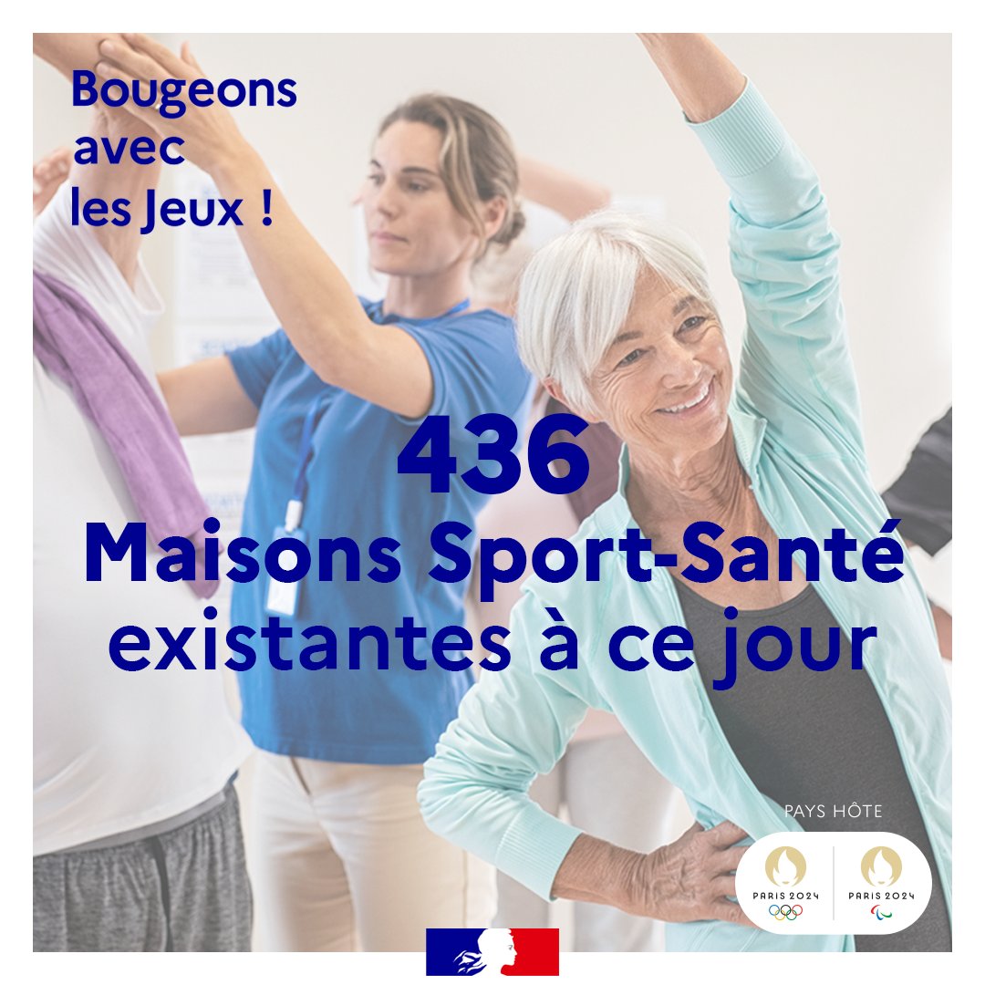 #BougeonsAvecLesJeux | Les Maisons Sport-Santé mettent en œuvre des programmes d’activité physique adaptés aux personnes âgées compatibles avec le #planantichute pour la prévention des chutes et la préservation de l’autonomie des personnes ➡ swll.to/tJeFNB