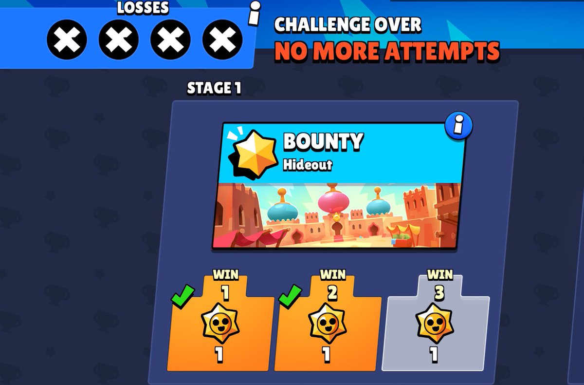 Challenge over No more attempts