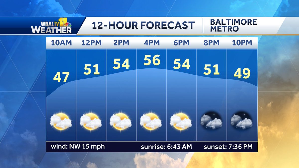 Chelsea Ingram tweet media